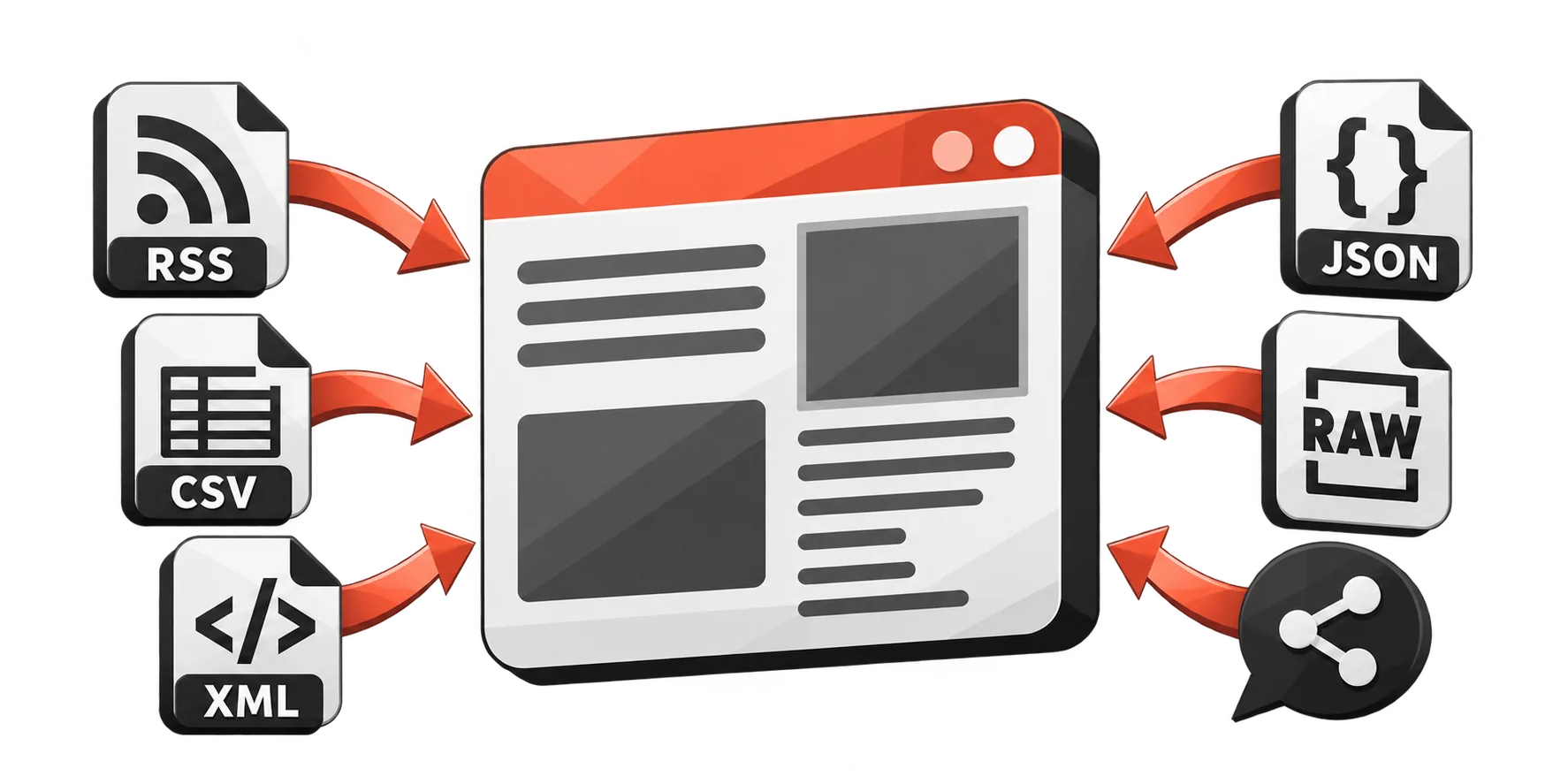 CyberSEO Pro - content to posts and pages